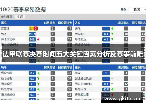法甲联赛决赛时间五大关键因素分析及赛事前瞻