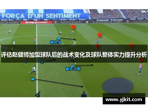 评估赵健博加盟球队后的战术变化及球队整体实力提升分析